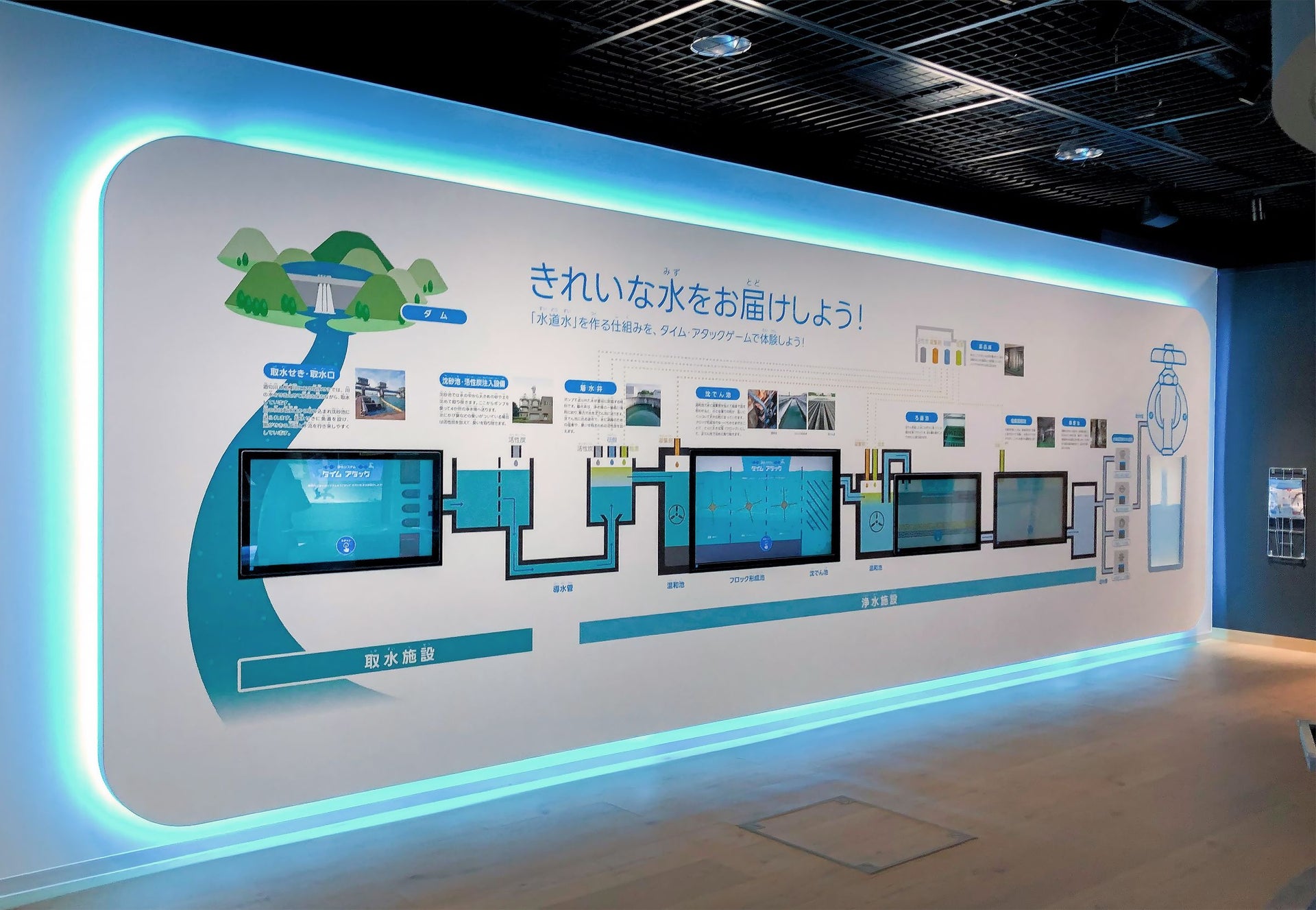 宮ヶ瀬ダム 水とエネルギー館 ウォーターミュージアム 水道ゾーン5